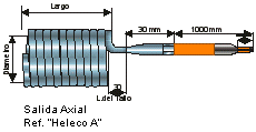 CoilHeater