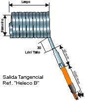 CoilHeater